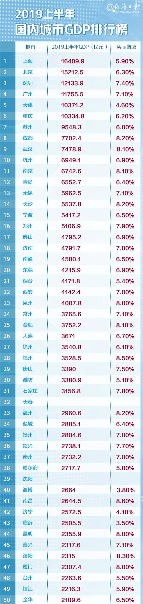 6.jpg 皇冠体育