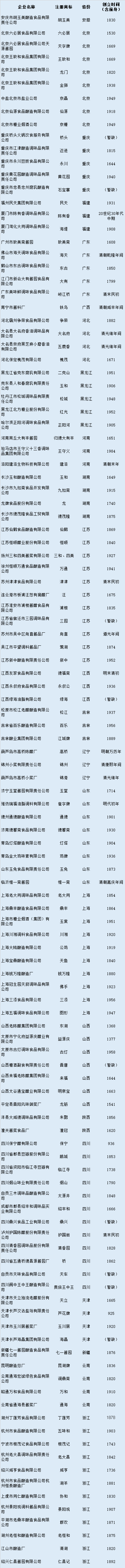 改.png 皇冠体育