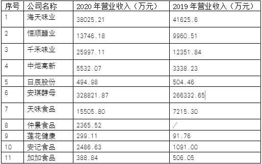 微信图片_20210510095421.png 皇冠体育