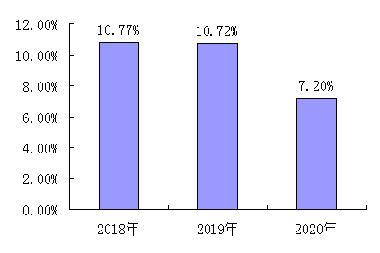 图片7.png 皇冠体育