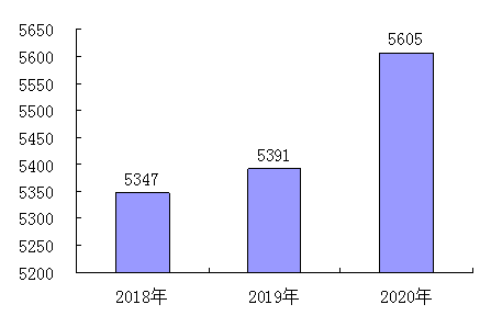 图片9.png 皇冠体育