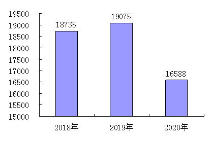 图片10.png 皇冠体育