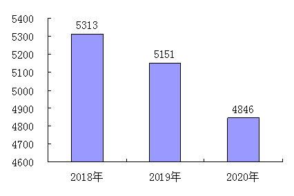 图片11.png 皇冠体育