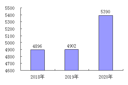 图片12.png 皇冠体育