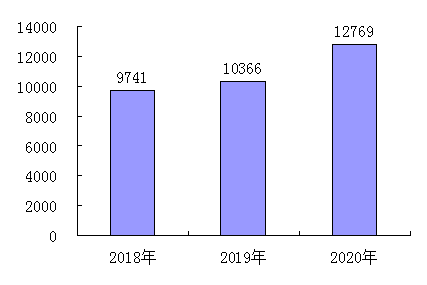 图片13.png 皇冠体育