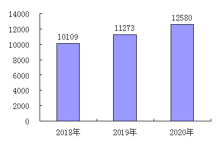 图片14.png 皇冠体育